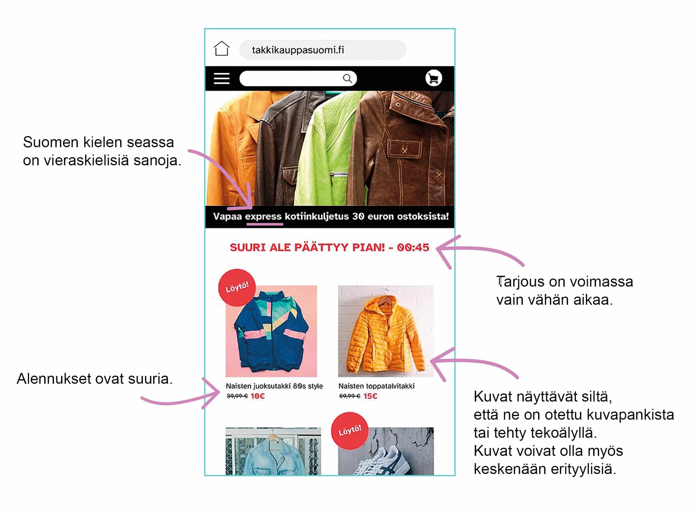 Suomen kielen seassa on vieraskielisiä sanoja.

Alennukset ovat suuria.

Tarjous on voimassa vain vähän aikaa.

Kuvat näyttävät siltä, että ne on otettu kuvapankista tai tehty tekoälyllä. Kuvat voivat olla myös 
keskenään erityylisiä.  