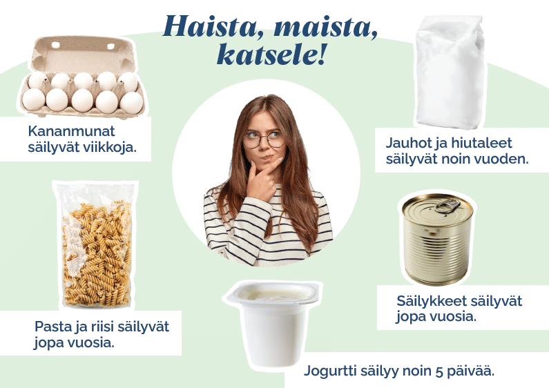 Haista, maista, katsele! Kananmunat säilyvät viikkoja. Jauhot ja hiutaleet säilyvät noin vuoden. Pasta ja riisi säilyvät jopa vuosia. Säilykkeet säilyvät jopa vuosia. Jogurtti säilyy noin 5 päivää.
